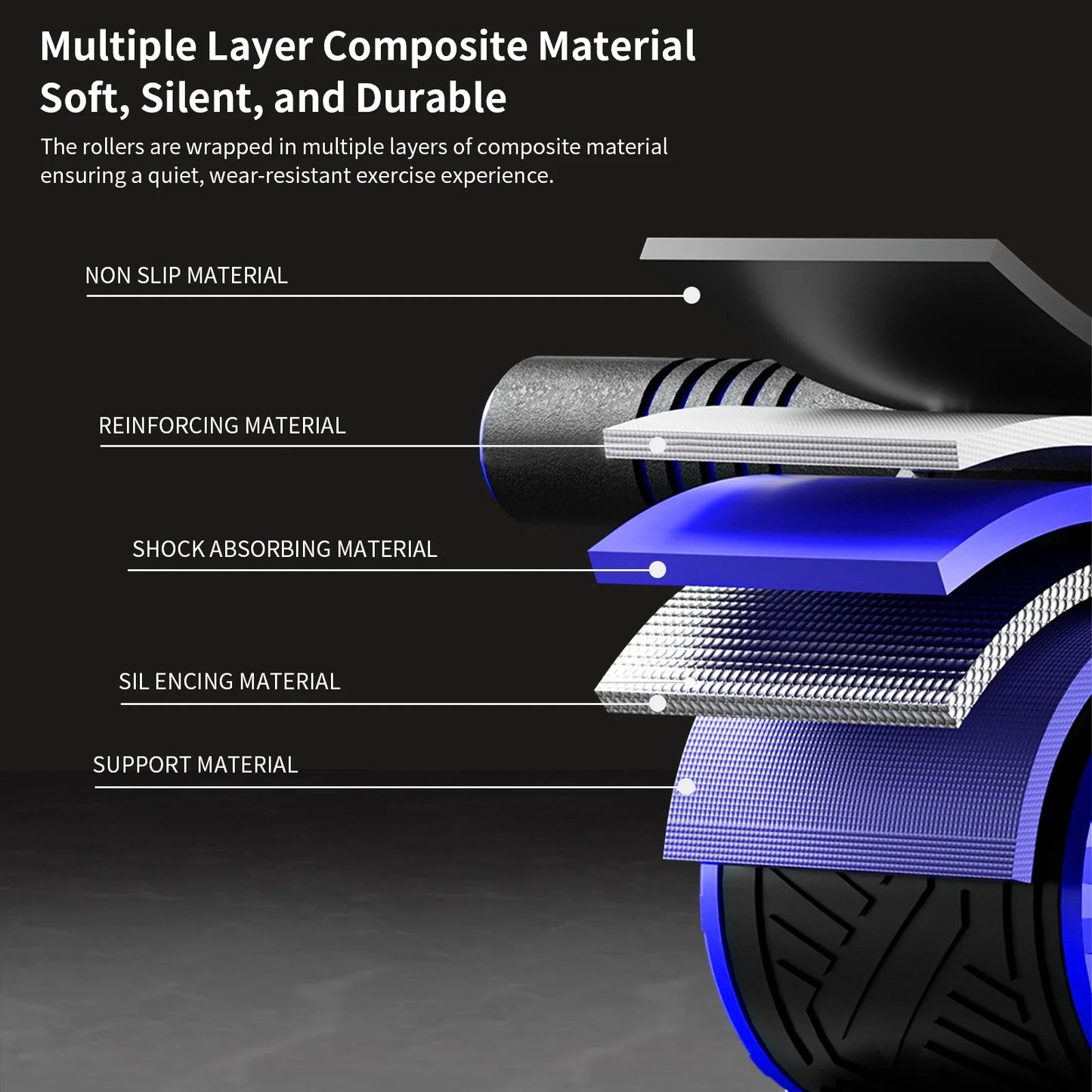 Grencareu Advanced Automatic Rebound Roller Wheel with Ergonomic Handle, Mat, and Core Strengthening Features