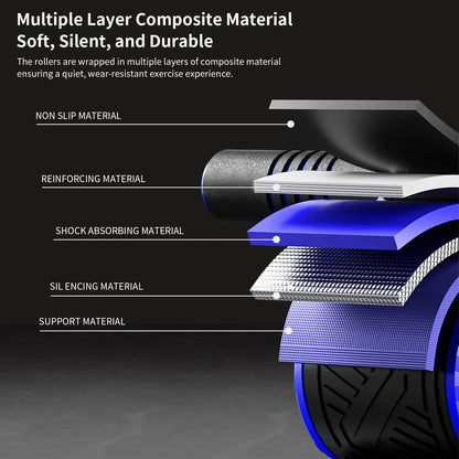 Grencareu Advanced Automatic Rebound Roller Wheel with Ergonomic Handle, Mat, and Core Strengthening Features